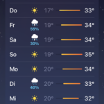 Screenshot Wetterapp