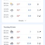Screenshot Wetterapp