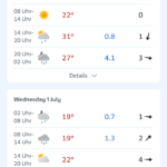 Screenshot Wetterapp